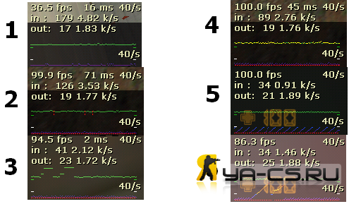 netgraphs_e.png