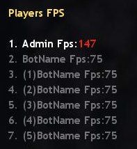 FPS игроков