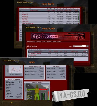Psychostats Interface Plugin