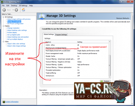 Конфигурация