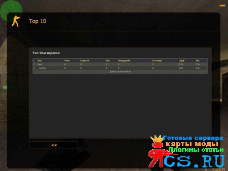 Статистика StatsX Gui