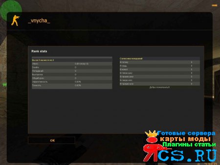 Статистика StatsX Gui