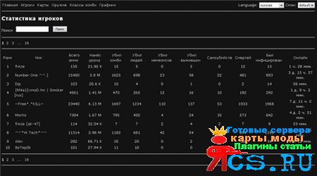 [ZP] Addon: Web Stats v0.2.5