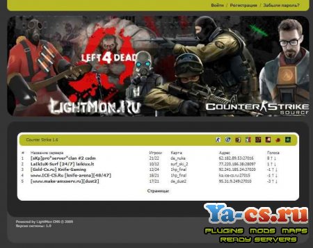Скрипт мониторинга LightMon v 1.0